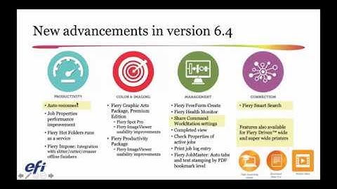 World of Fiery Webinar: Work fast, not hard, with Fiery Command WorkStation 6.4