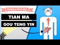 Tian ma gou teng yin  herbal formulas in traditional chinese medicine