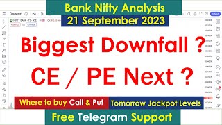 Bank Nifty Tomorrow Prediction 21 September 2023 Calls Options Put Call Buy Level Bank Nifty Options