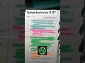 lamentaciones 3-37 #dondeyayo #bibliaviral #shortsyoutube #fe #colosenses1