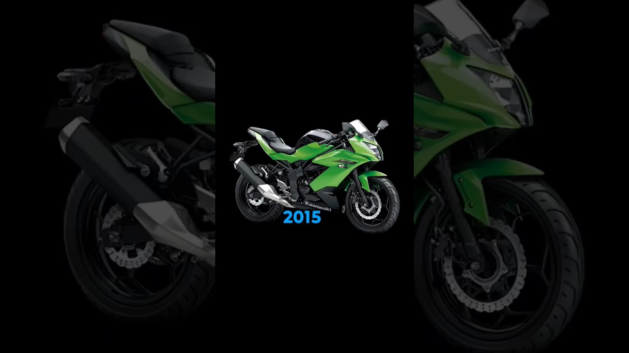 Evolution of Kawasaki Ninja 250 (1985~2024)