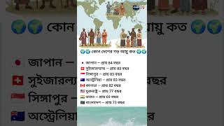 🌍🌍 কোন দেশের গড় আয়ু কত 🌍🌍#LifeExpectancy#CountryFacts#WorldFacts#AmazingFacts#BanglaFacts