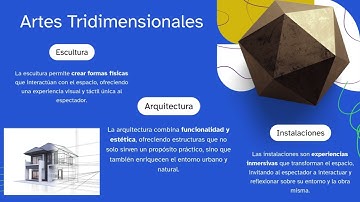 Las Artes Visuales Bidimensional y Tridimensional. 1ero grado Secundaria.