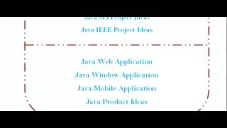 Celebrity JAVA PROJECT CODE IN OXFORD Wealth