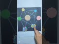 poppy playtime chapter 4 game #art #drawing #shorts