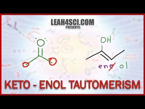 Keto Enol Tautomerism Acid and Base Reaction and Mechanism