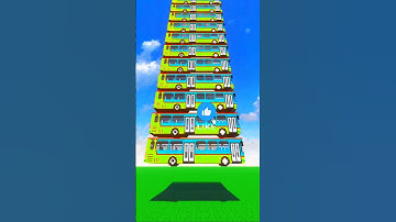 #automobile Tap on a clip to paste it in the text box.