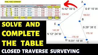 SOLVE FOR THE CLOSED TRAVERSE SURVEYING (Real Life Site Construction Calculation) screenshot 2