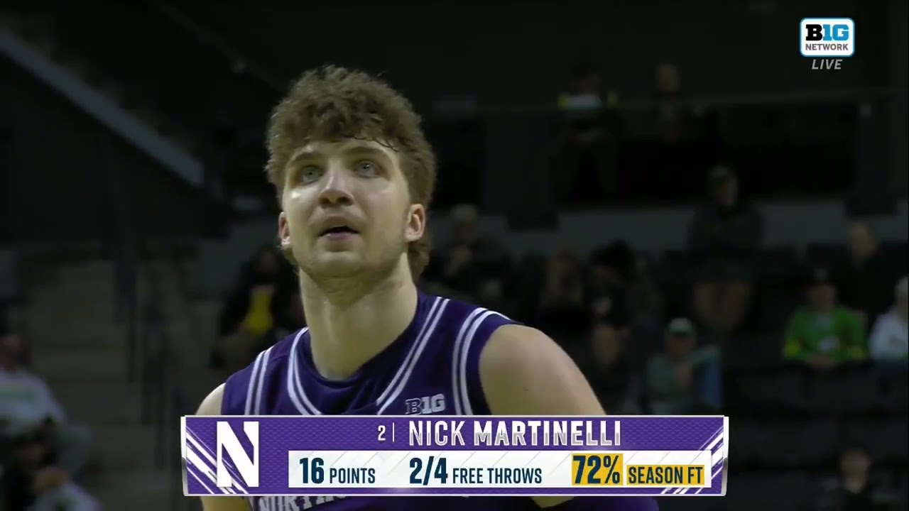 Ty berry 2024-2025 Season Makes - Northwestern - NCAA