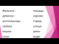 3 класс 3 четверть  русский язык урок 6 Большая буква в именах собственных