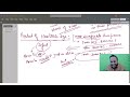 Rise of the Metallic Age Lecture-3 #3 #upsc #history #ancienthistory