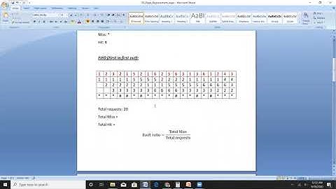 CSE3031: Operating Systems || Memory Management [Part 5] || FIFO, LRU, Optimal Page Replacement Algo