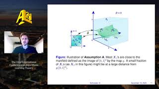 Statistical guarantees for generative models without domination