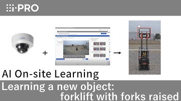 AI On-site Learning - Learning a new object : Forklift with forks raised
