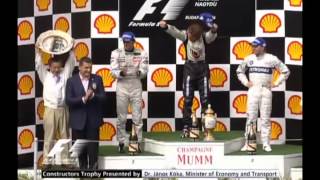 2006 Hungarian GP Podium Ceremony