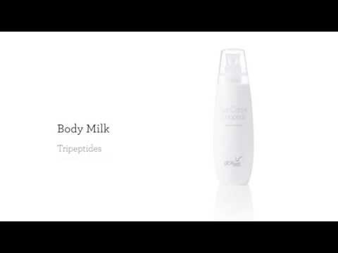 Lait Corps Body Milk - Professional Youthful Skin Care Guide
