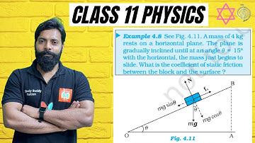 NCERT Class 11 Physics | Example 4.8 | A mass of 4Kg rests on a horizontal plane.