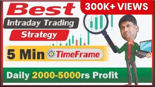 best intraday trading strategy | 2000rs.हर दिन Intraday Trading से कैसे earn करें