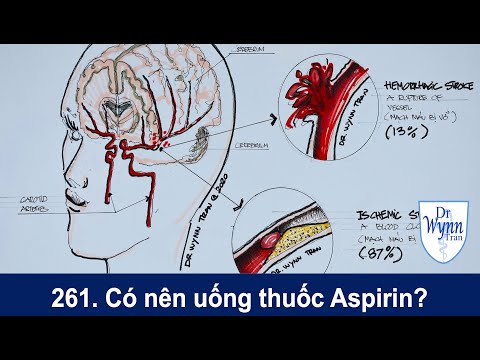 Video: 4 cách dễ dàng để uống Aspirin