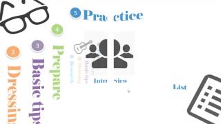 Job interview etiquette Powerpoint Template