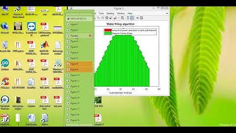 MATLAB code- NLOS UWOC channel characterization