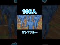 100人オトナブルー
