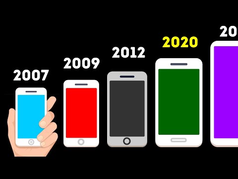 Wideo: Dlaczego Smartfony Są Tak Samo Szkodliwe Jak Papierosy