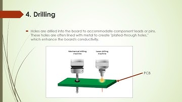 1 Introduction to PCB Design using KiCad