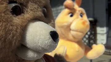 Teddy Ruxpin- Take A Good Look