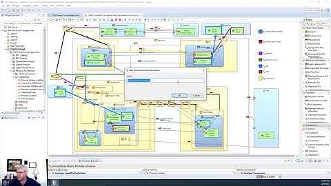 8.5 Ensure Physical Architecture Delivers System Capability in Capella