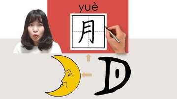 #newhsk1 _#hsk1 _月/you/(month) How to Pronounce&Write Chinese Vocabulary/Character/Radical Story