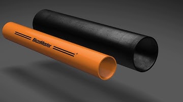 Hydraulic Design Calculation for Fire Sprinkler System