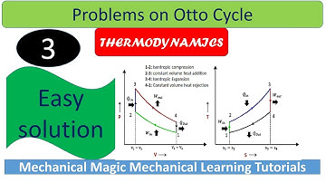 OTTO CYCLE| PROBLEM ON OTTO CYCLE|GTU EXAM|EFFICIENCY OF OTTO CYCLE|THERMODYNAMIC  PROBLEMS