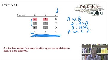 Preference Approval Voting