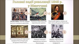 9 клас. Всесвітня історія. Революції 1848 - 1849 рр  у Європі