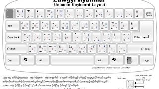 alpha zawgyi keyboard download