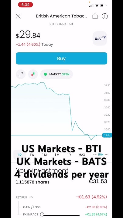 Is British American Tobacco Stock A Buy BATS Stock Or BTI Stock 9 is-british-american-tobacco-stock-a-buy-bats-stock-or-bti-stock-9