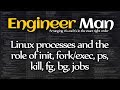 Linux processes, init, fork/exec, ps, kill, fg, bg, jobs