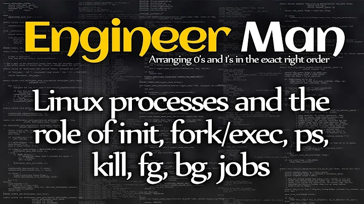 Linux processes, init, fork/exec, ps, kill, fg, bg, jobs