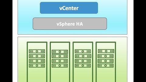74 vSphere HA VM Monitoring and Advanced Options