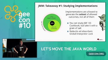 GeeCON 2018: Aleksey Shipilëv - Java Memory Model Unlearning Experience