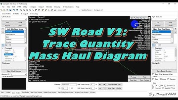 SW Road V2: 8e Trace Quantity | Mass Haul Diagram |