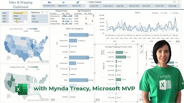 Interactive Excel Dashboards with Power Query and Power Pivot  - FREE Download