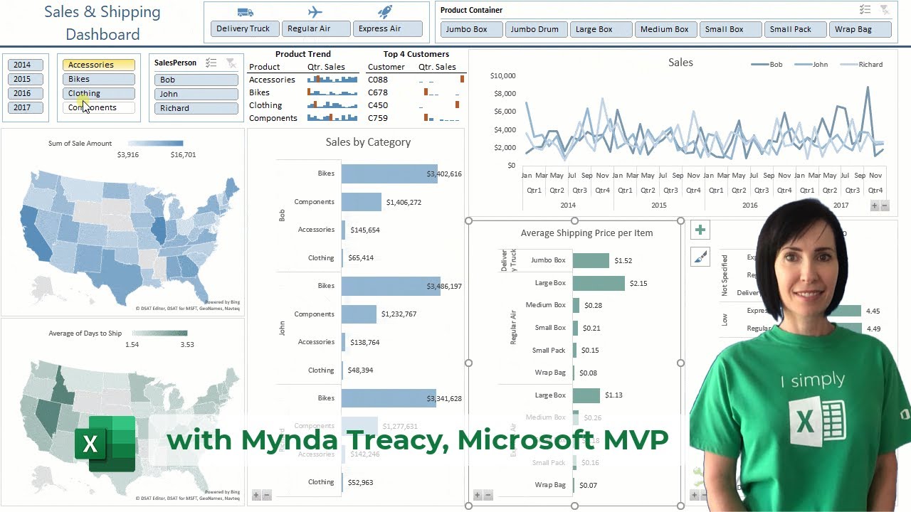 Interactive Excel Dashboards & ONE CLICK Update! 