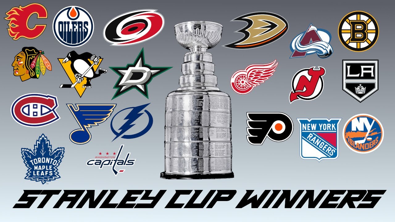 A Short History Of Stanley Cup Winners YouTube A Short History Of Stanley Cup Winners YouTube