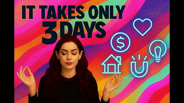 I Always Get What I Visualize In Only 3 Days Using This Belief System - Joe Dispenza Motivation