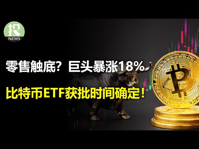 零售触底？巨头暴涨18%；比特币再度大涨，获批时间敲定！机构年底预测，3900还是4700？铁空头赌美股盈利跌60%！微软狙击英伟达，推出新款AI芯片；宏观数据助长乐观情绪，去通胀和软着陆预期强化