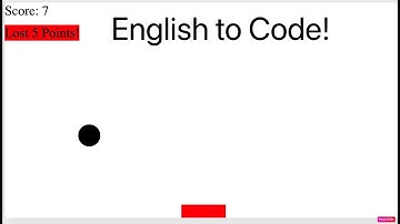 English to Code - The Wonders of OpenAI Codex