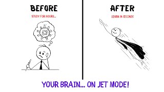 5 Speed Learning Tricks Fighter Pilots Use (That You Can Start Using Today)