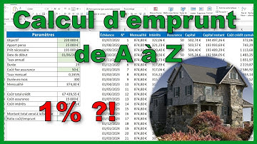 Tuto : calculer le détail d
